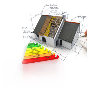 Classi energetiche delle abitazioni